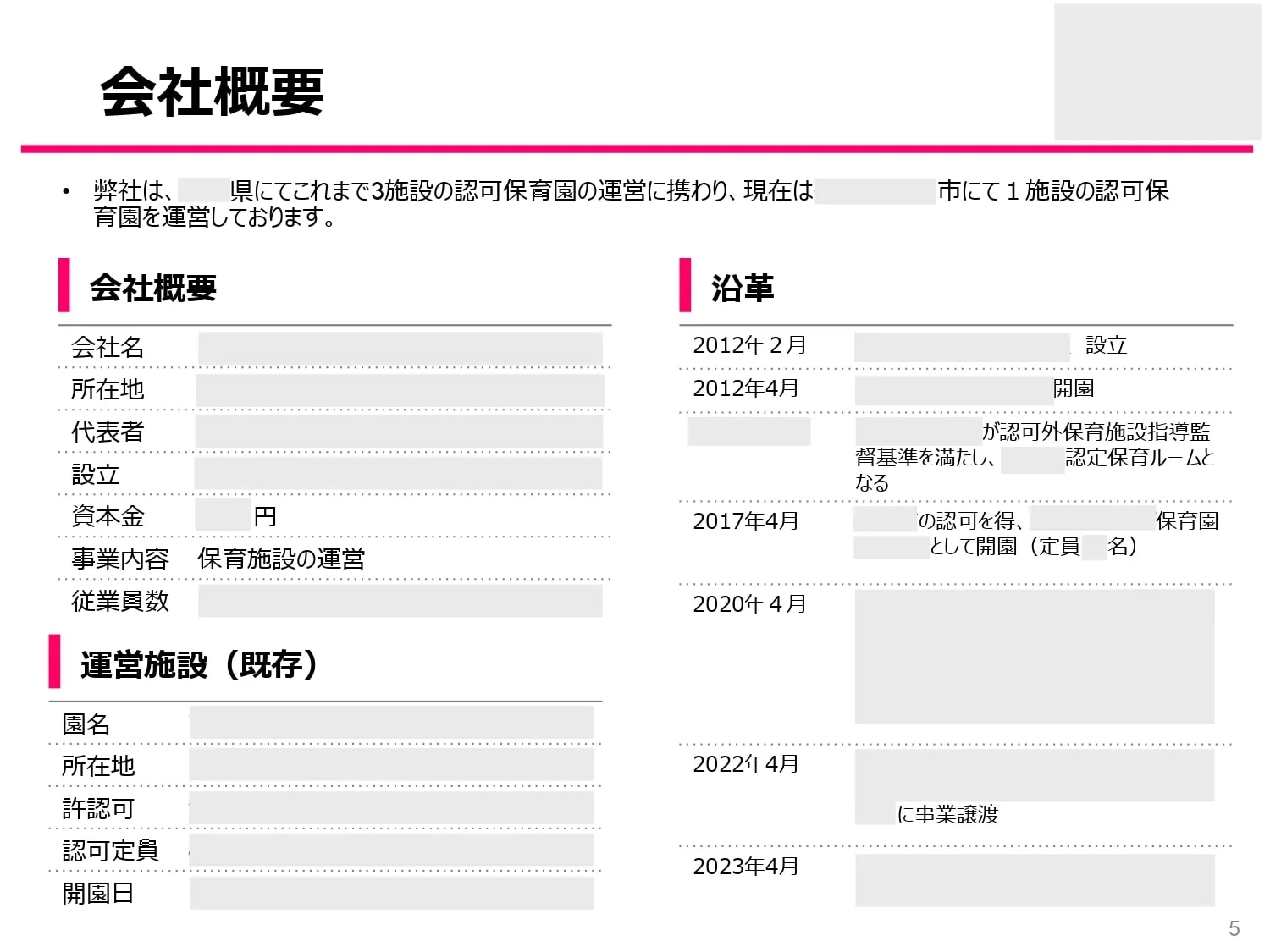小規模保育園事業