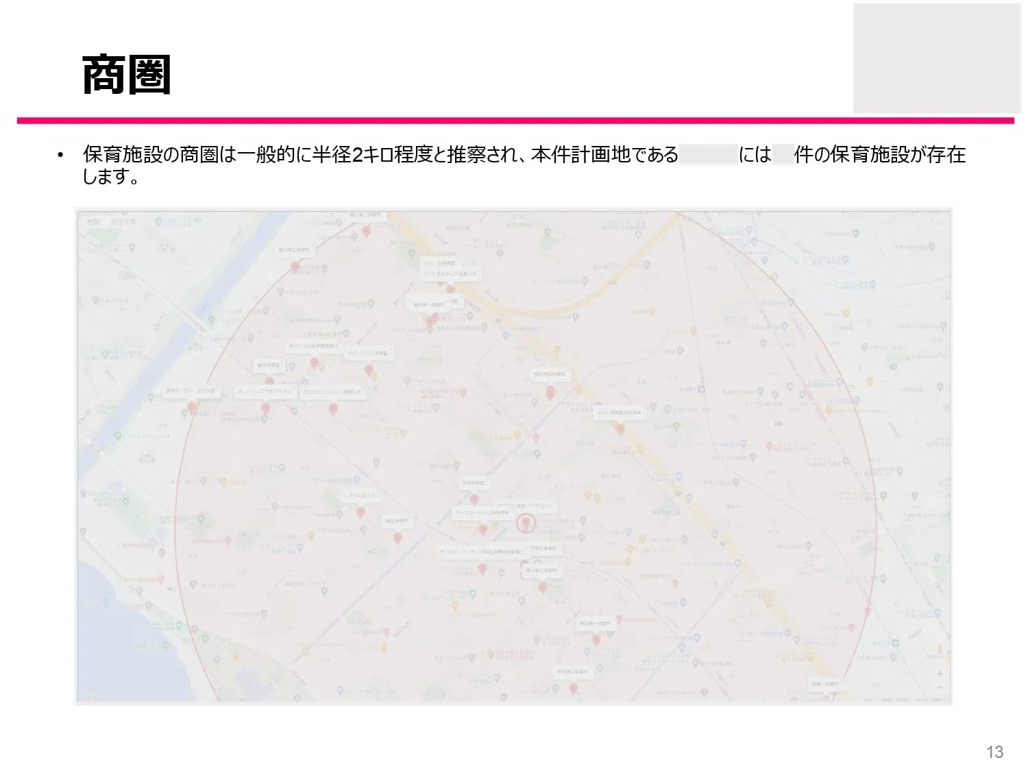 小規模保育園事業