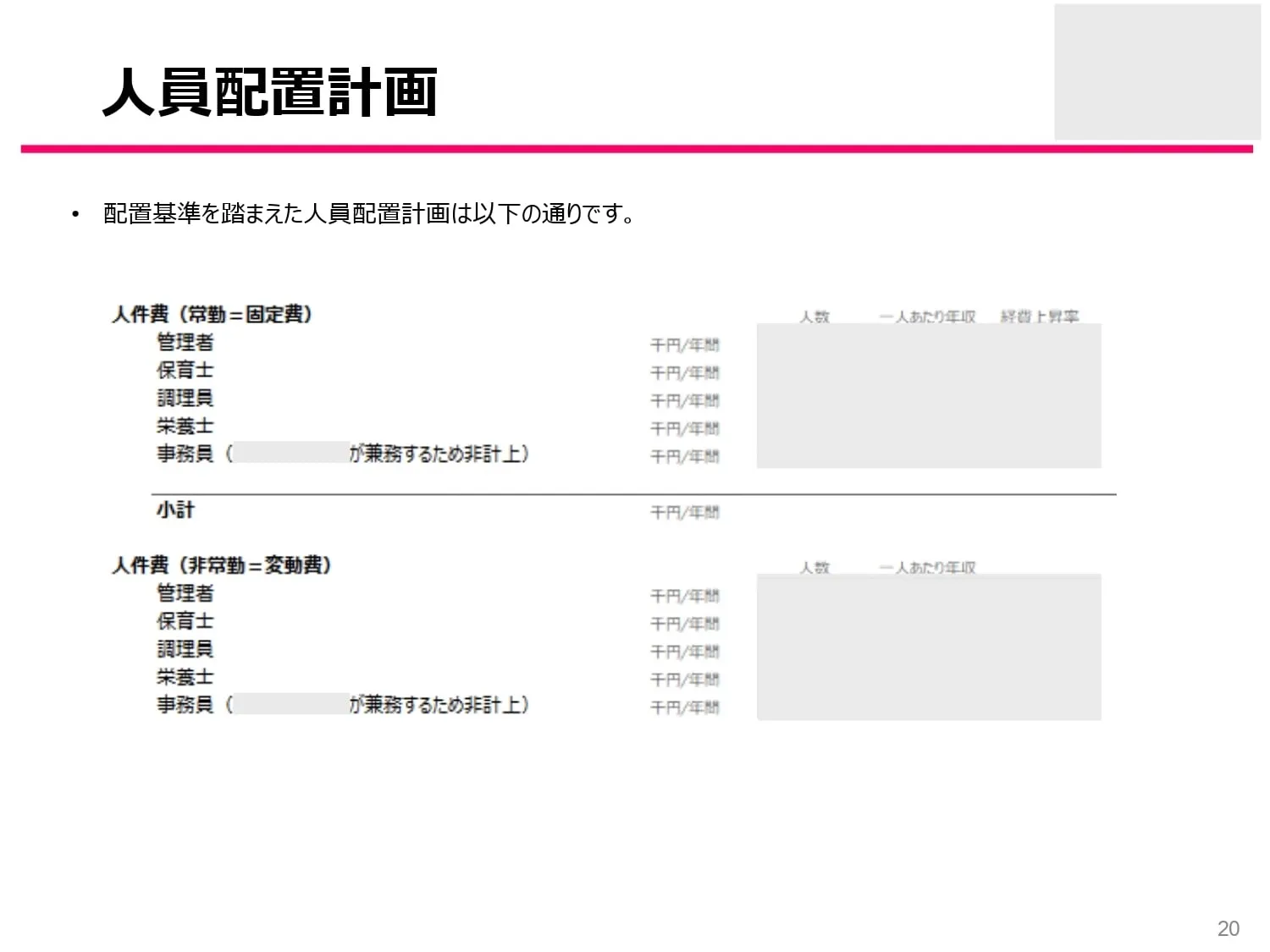 小規模保育園事業