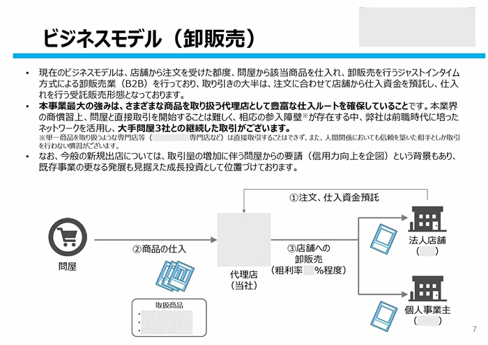 小規模保育園事業