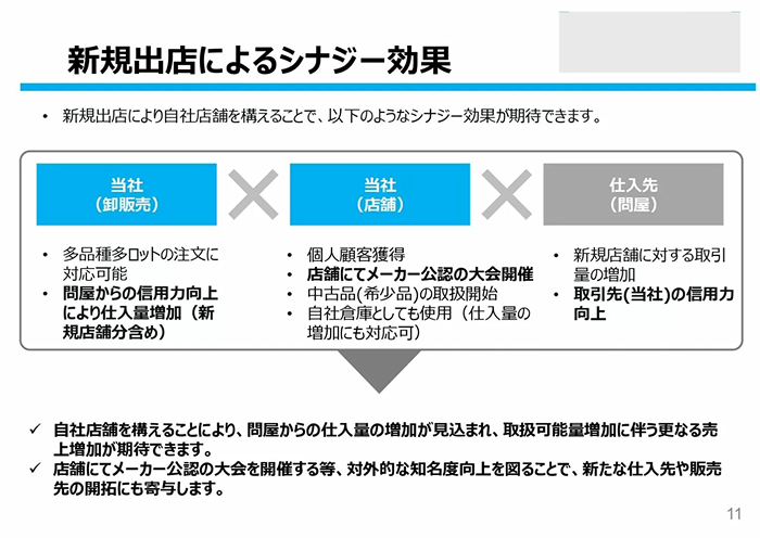 小規模保育園事業