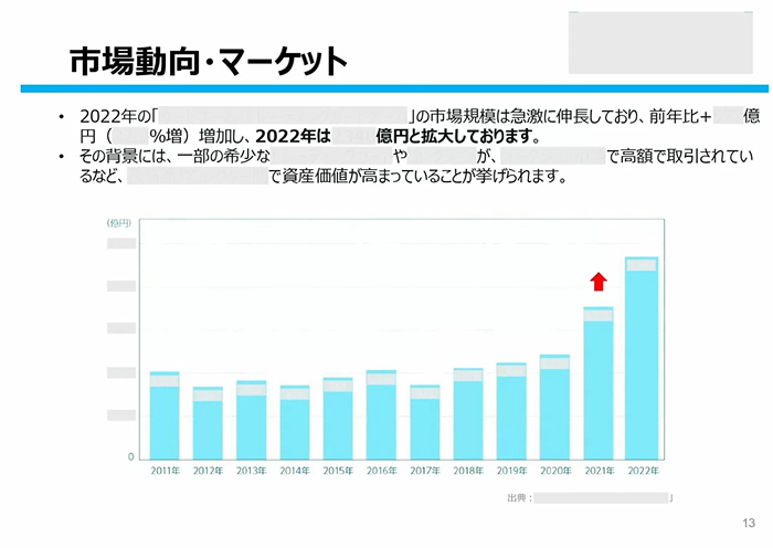 小規模保育園事業