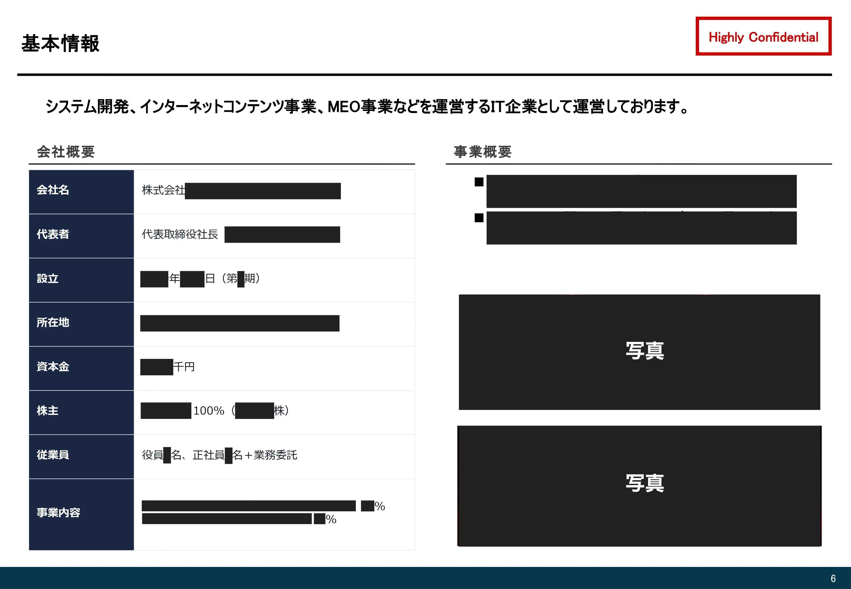 新規事業に伴う資金調達