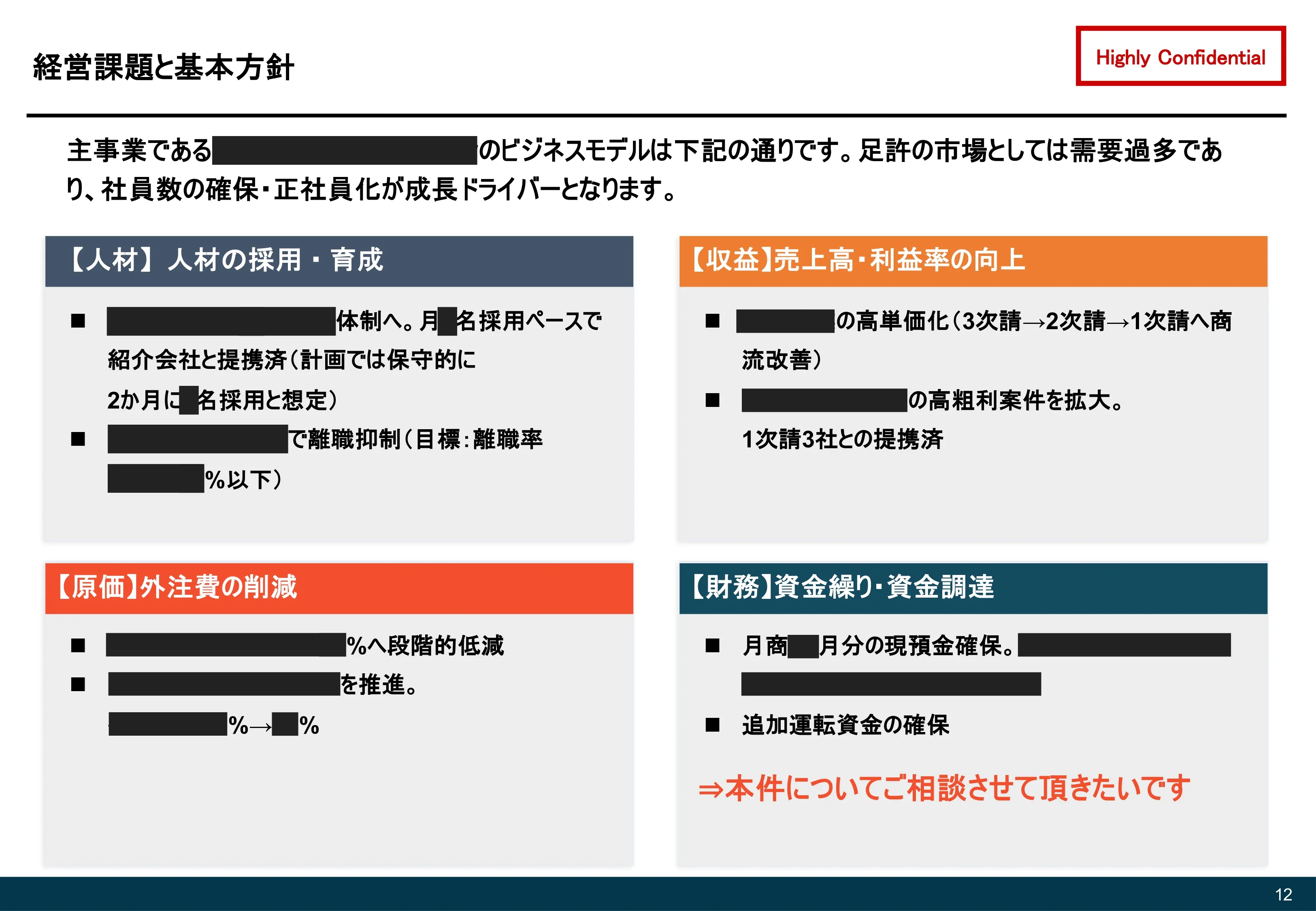 新規事業に伴う資金調達