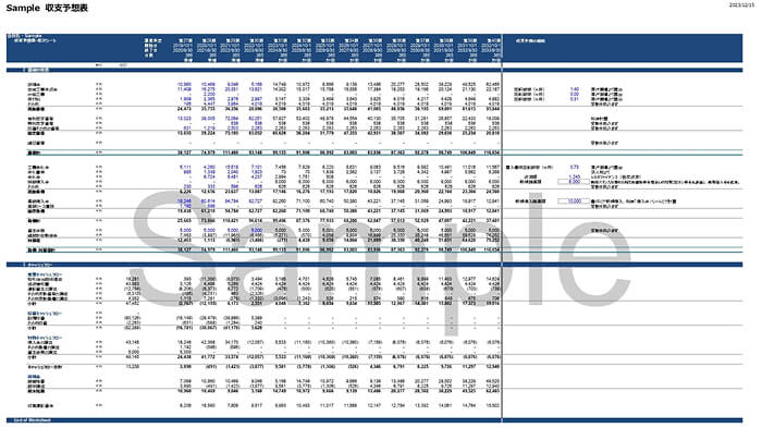 財務モデリング