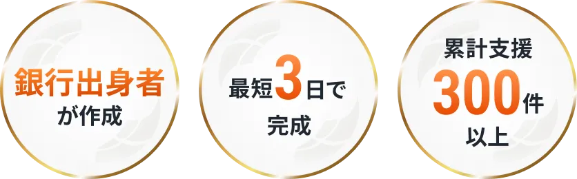 銀行出身者がコンサル 最短3日で完成 累計支援300件以上
