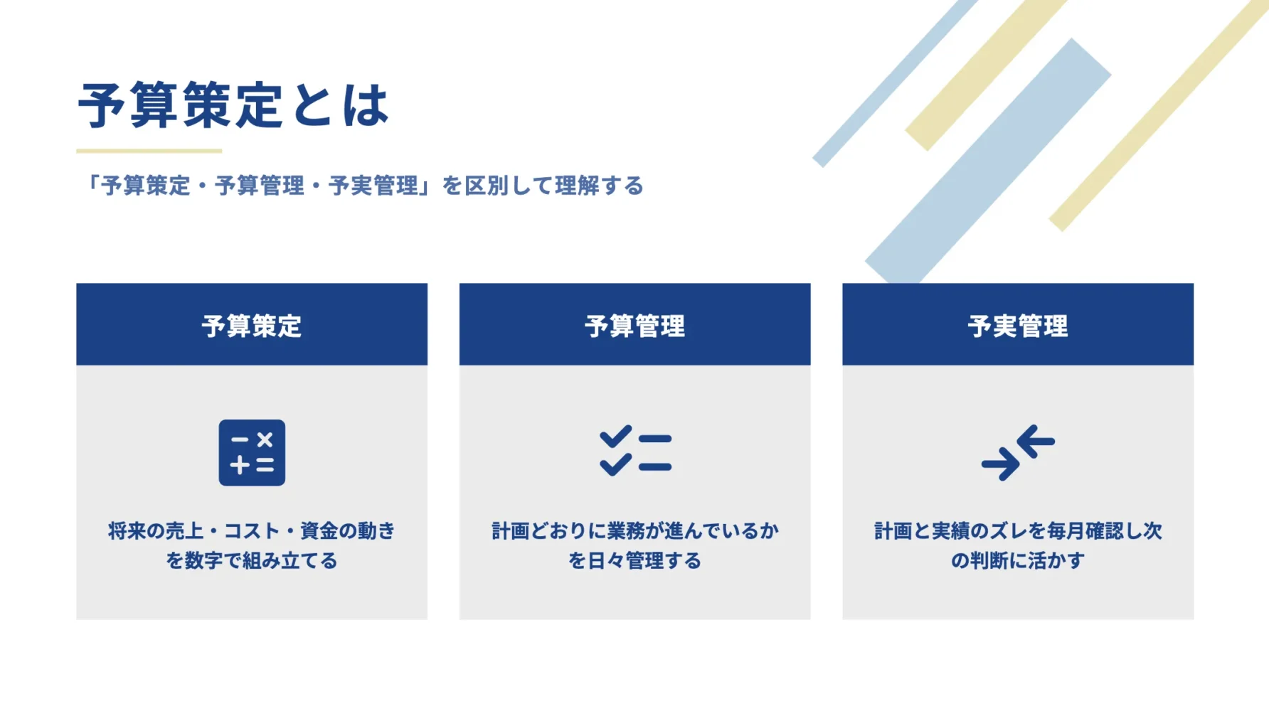 01_予算策定とは？予算策定・予算管理・予実管理を区別して理解する