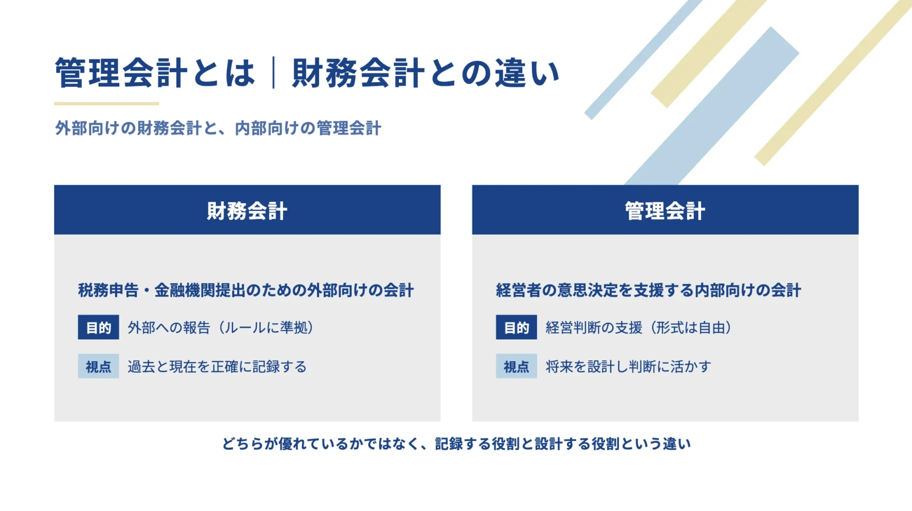 07_管理会計とは：財務会計との違いを解説
