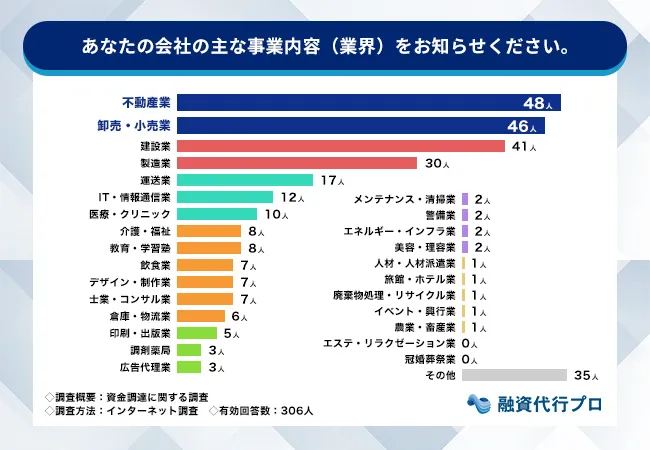 1.会社の事業内容_2025_12_3