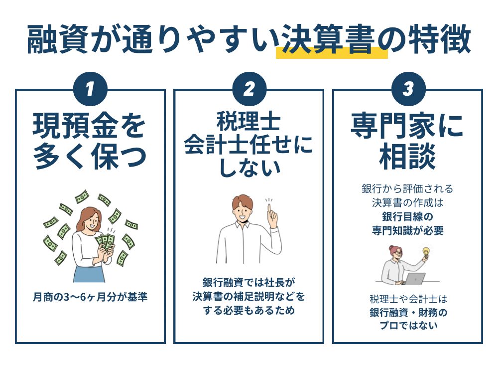 銀行融資が通りやすい決算書の特徴