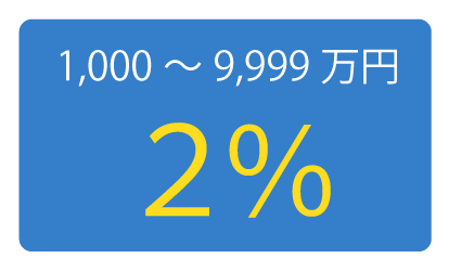 成果報酬率は2%(資金調達額1000~9999万円の場合)