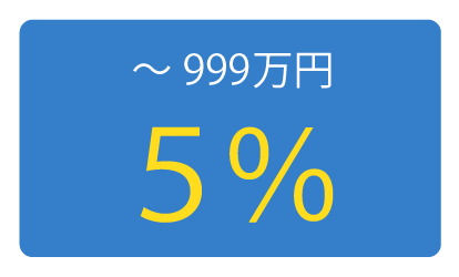成果報酬率は5%(資金調達額999以下の場合)