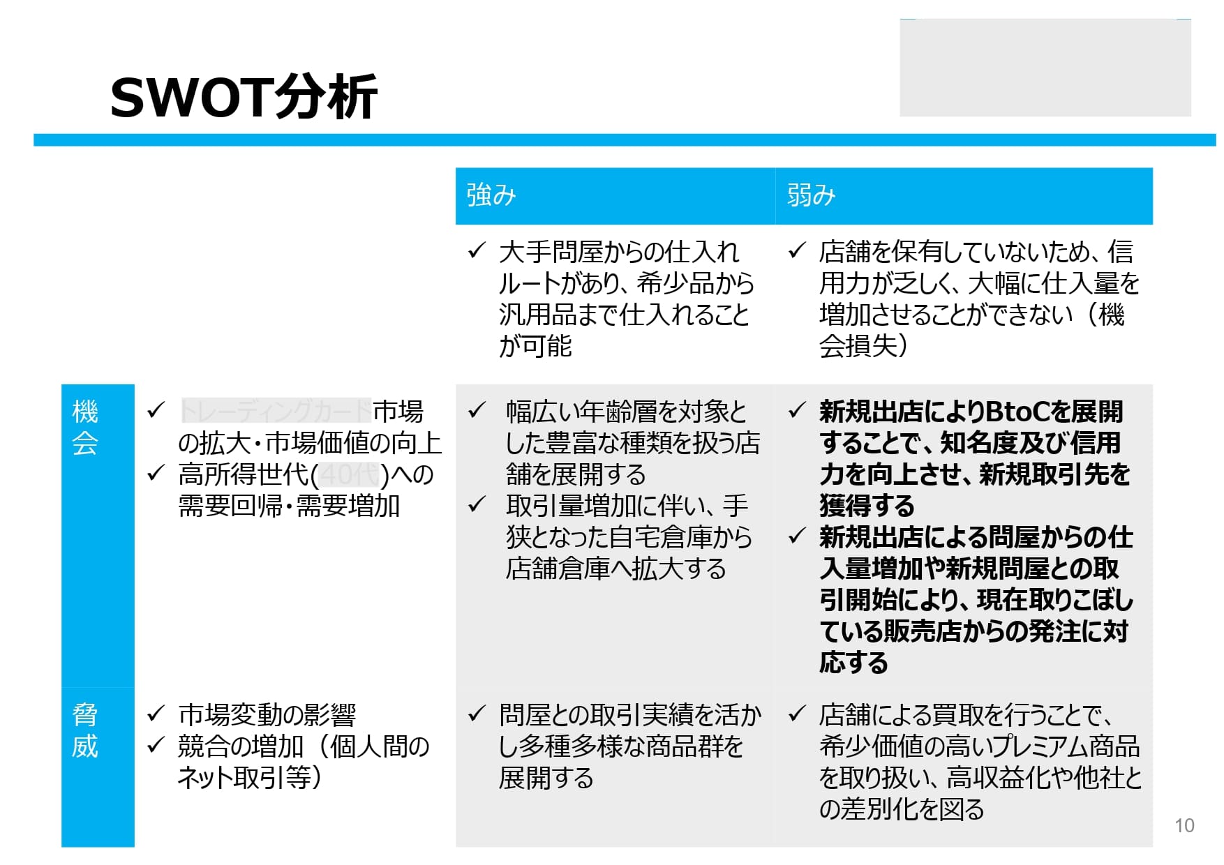 15.SWOT分析_事業計画書実例