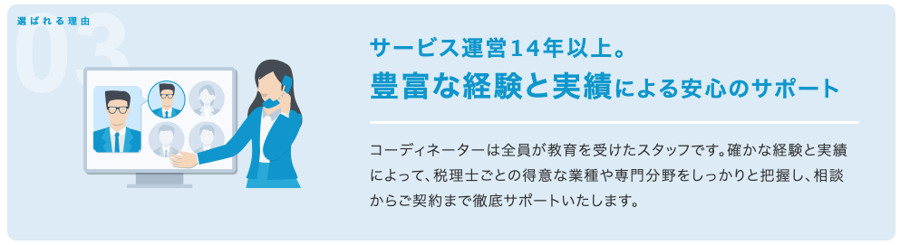税理士ドットコムは、14年間の紹介実績多数