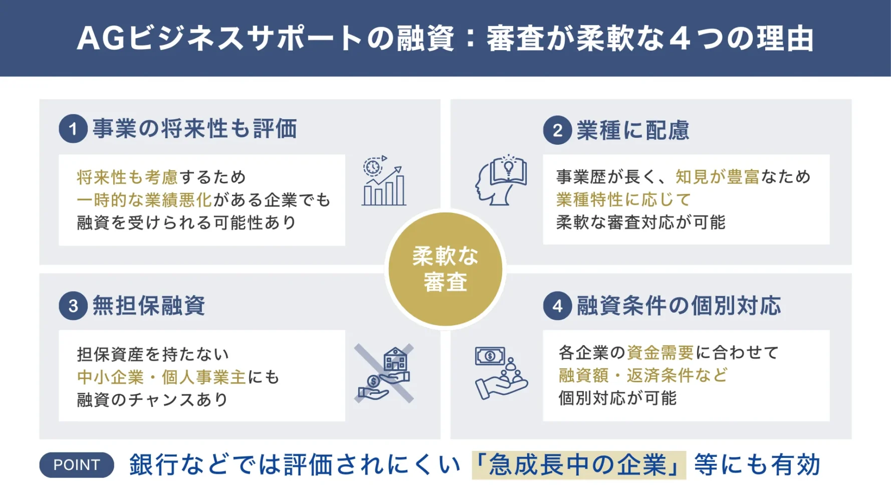 AGビジネスサポートの審査が柔軟な4つの理由