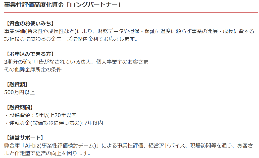 飯田信用金庫