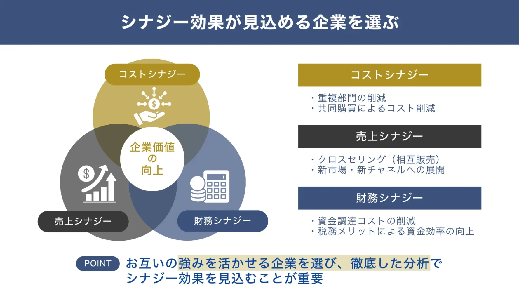 LBOは「シナジー効果が見込める企業」を選ぶことが重要