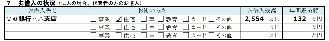 「他行からの借入状況」の具体例_日本政策金融公庫の創業計画書