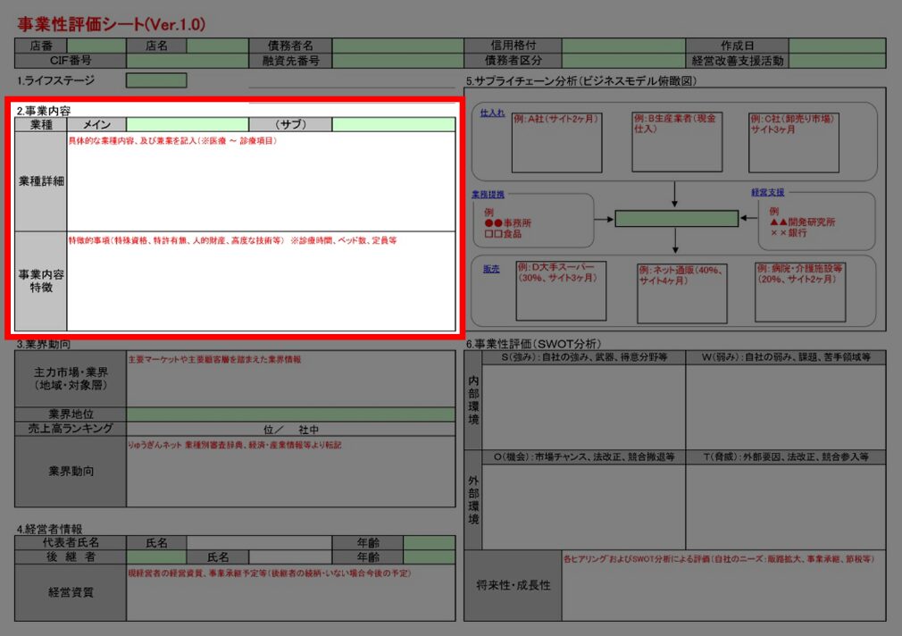 事業内容_琉球銀行の事業性評価シート
