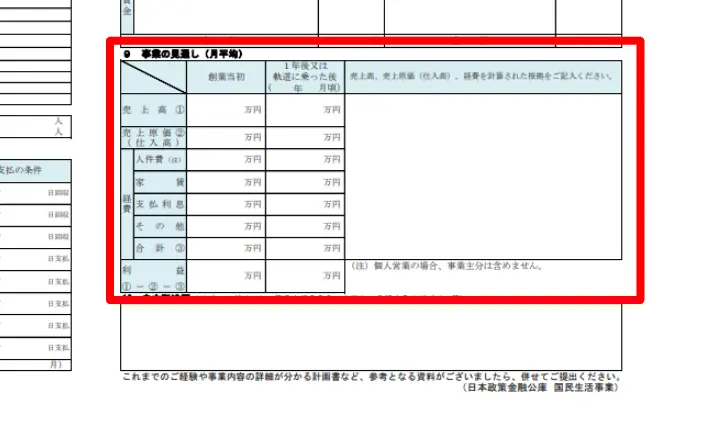 事業の見通し_日本政策金融公庫の創業計画書