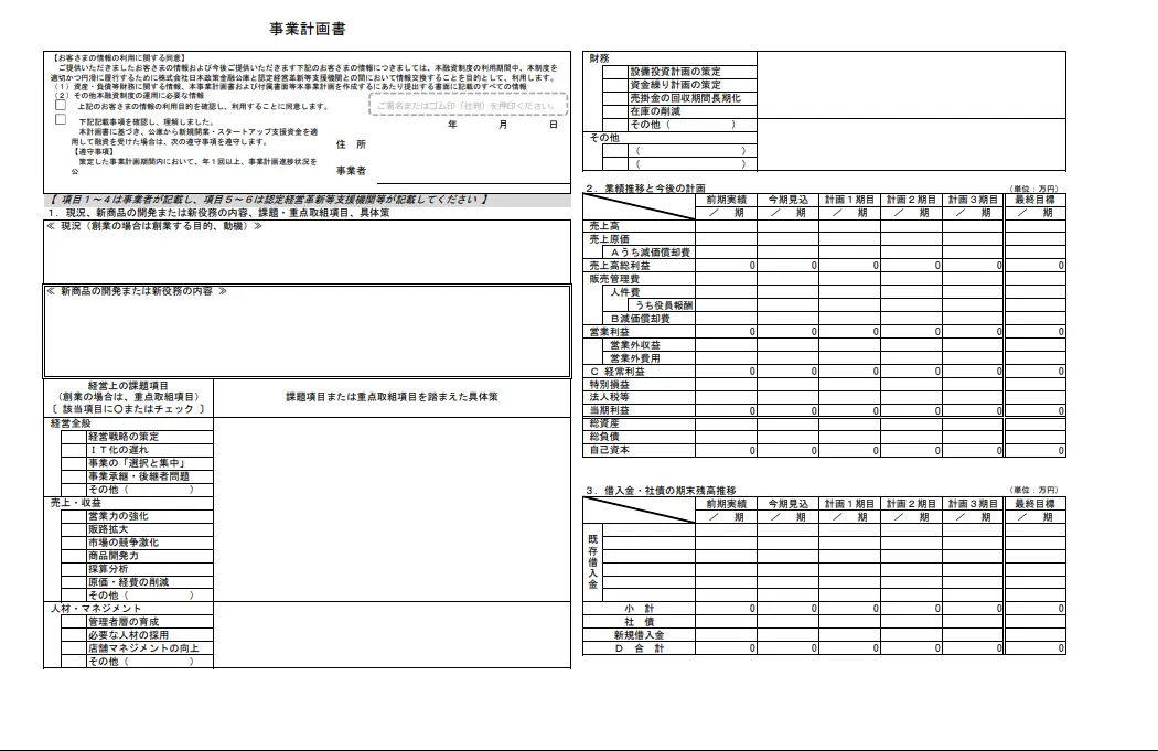 事業計画書のテンプレート