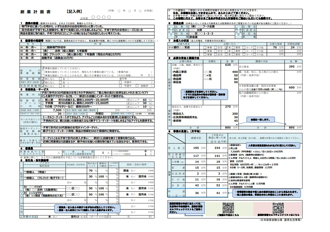 婦人服・子供服小売業の創業計画書の記入例