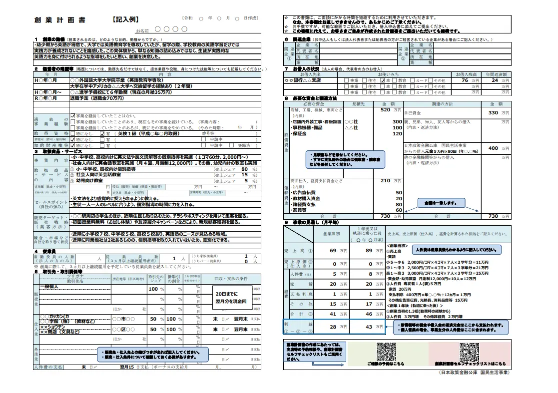 学習塾の創業計画書の記入例