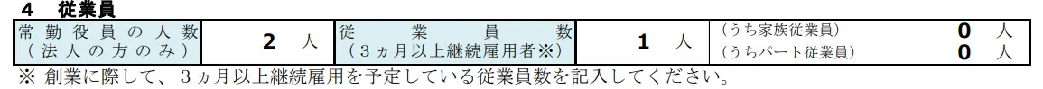 「従業員」を記載するときの具体例_日本政策金融公庫の創業計画書