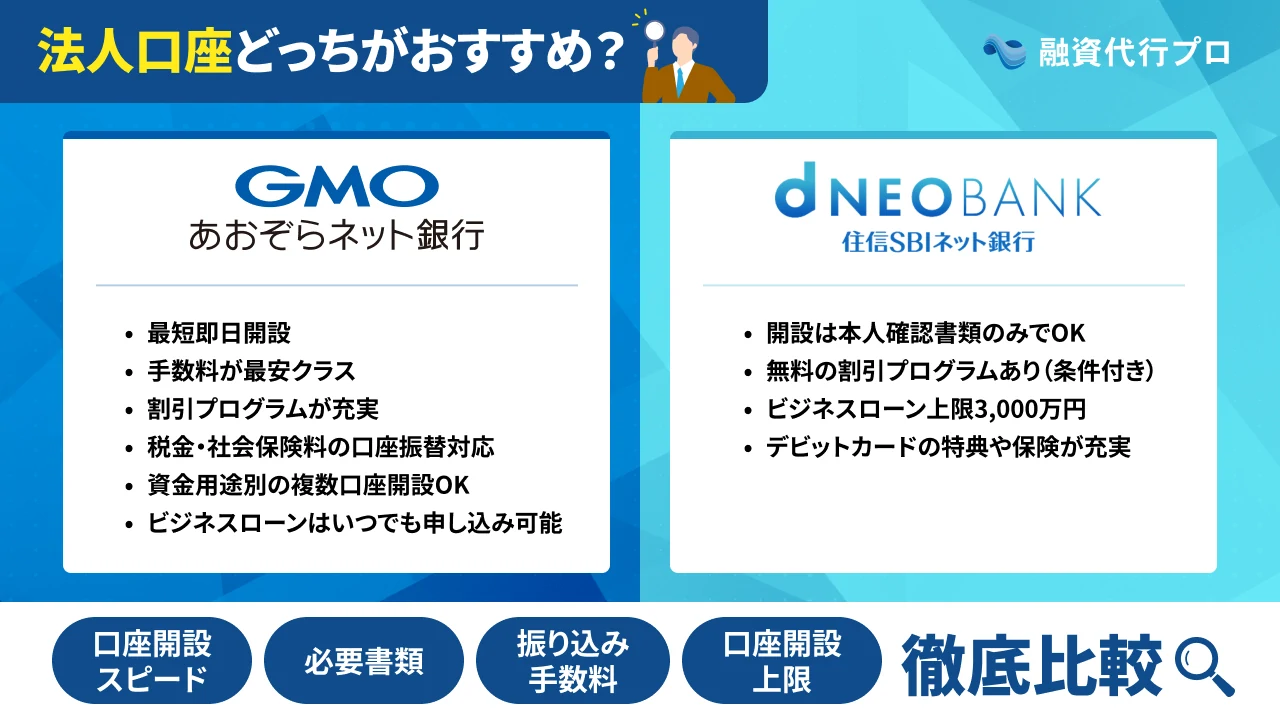 【法人口座】GMOあおぞらネット銀行と住信SBIネット銀行を比較