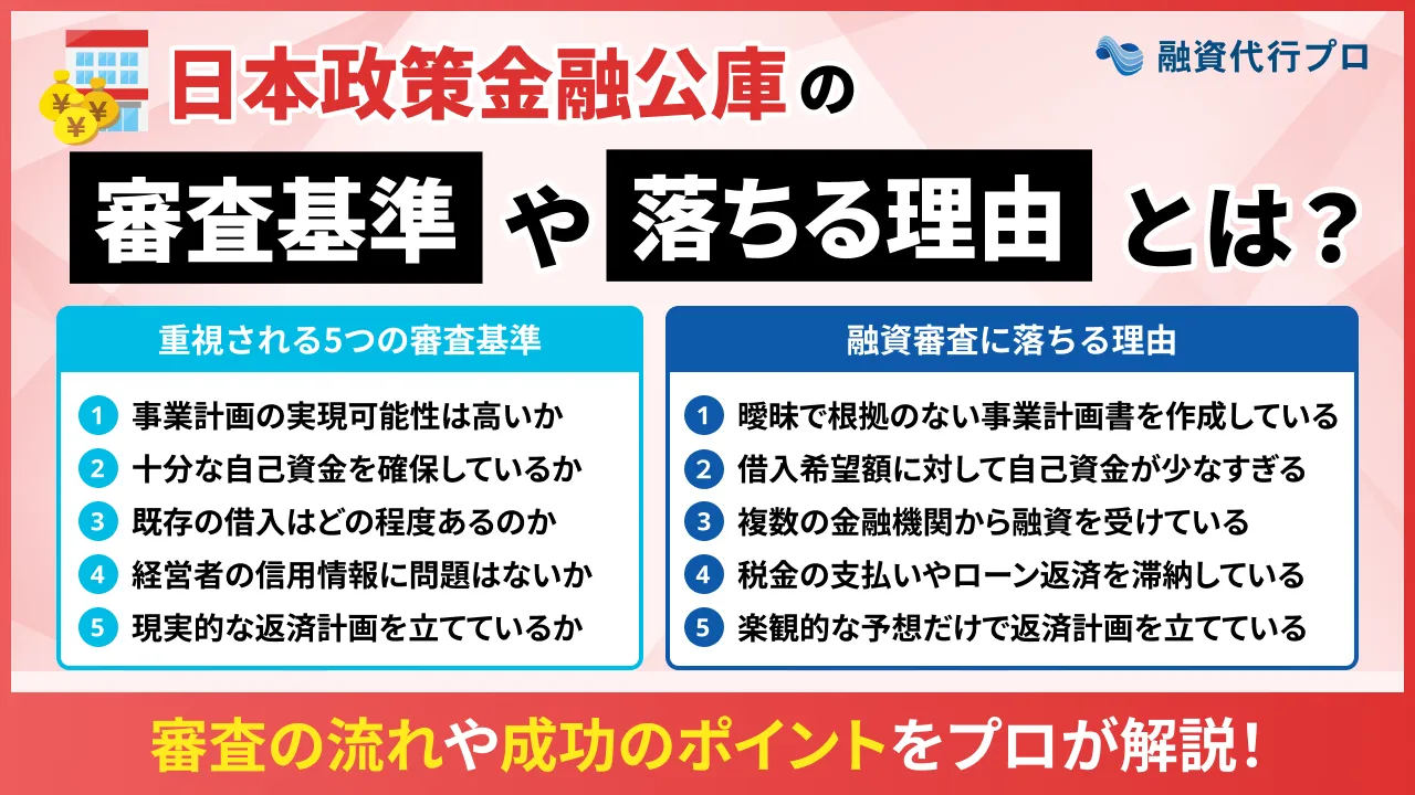 日本政策金融公庫の審査基準や落ちる理由とは？成功のコツもプロ解説