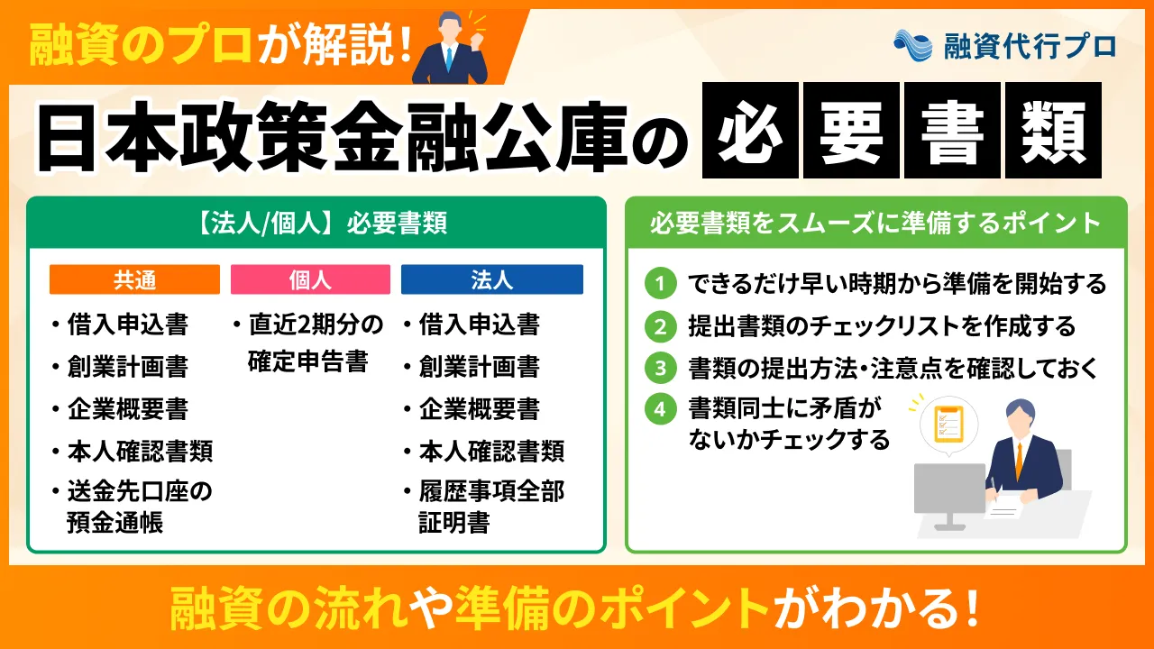 【創業融資】日本政策金融公庫の必要書類とは？融資の流れもプロ解説