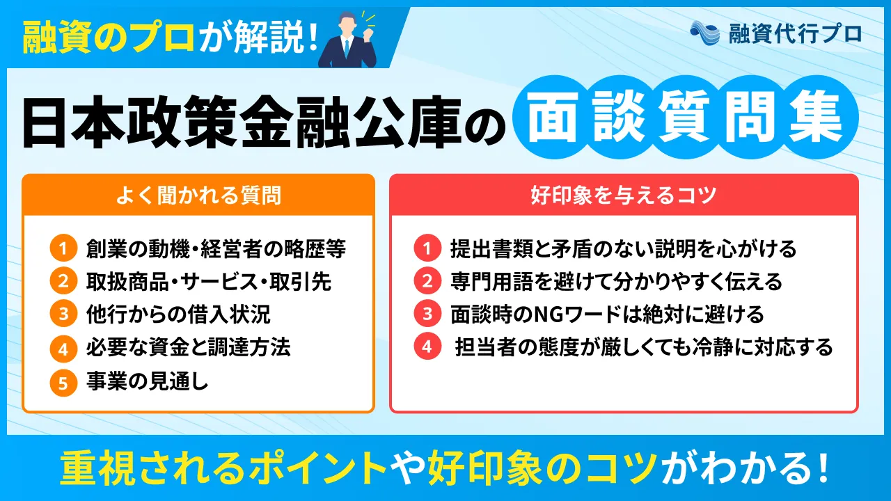 【26選】日本政策金融公庫の面談の質問集を回答例付きでプロ解説！