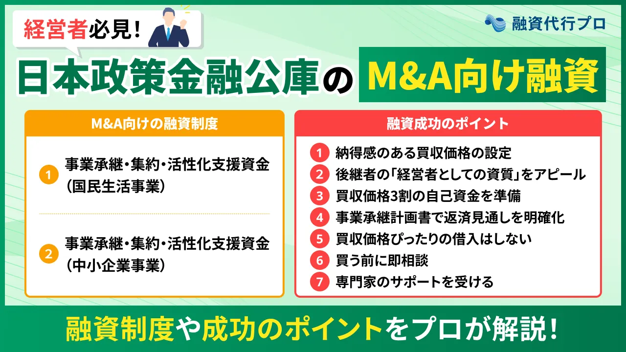 「日本政策金融公庫のM&A向け融資」概要と成功のコツをプロ解説