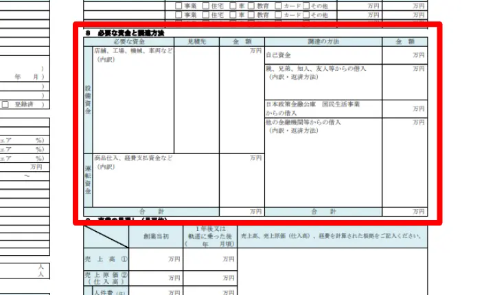 必要な資金と調達方法_日本政策金融公庫の創業計画書