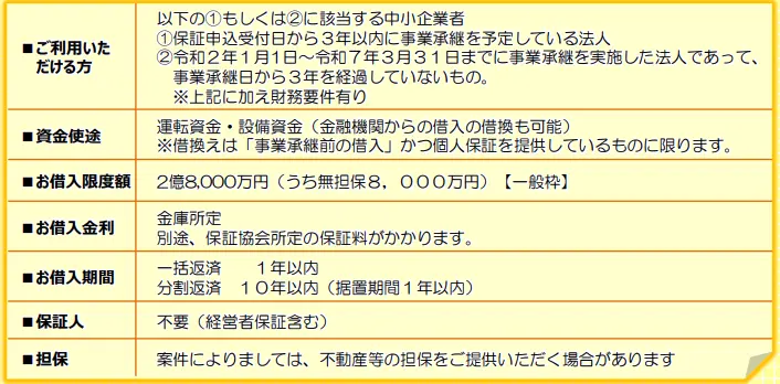 大阪信用金庫による事業承継の保証制度「事業承継特別保証」