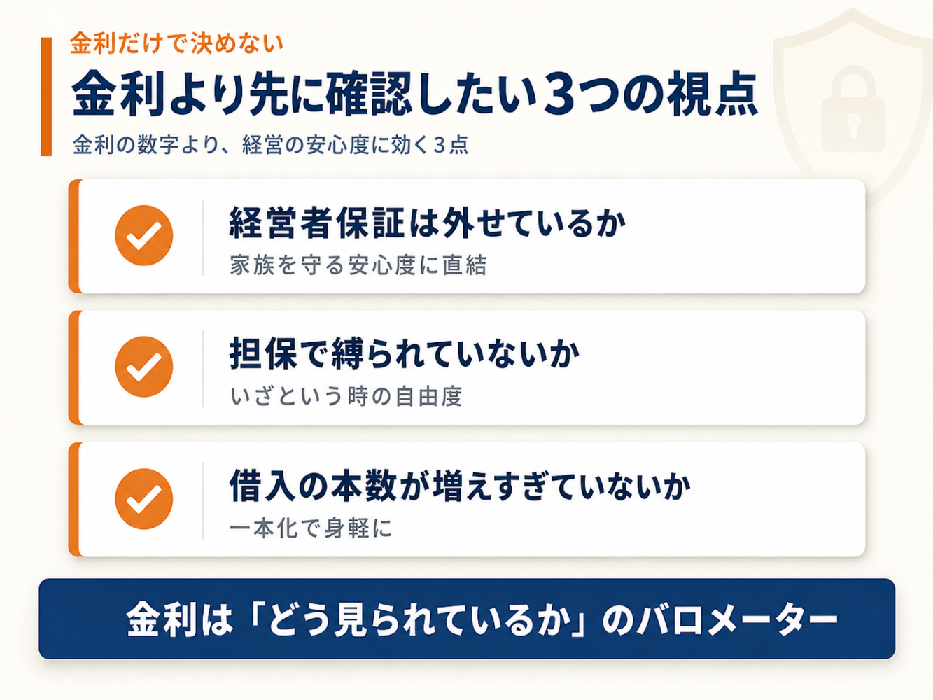 経営者保証・担保・借入本数という、金利より先に確認したい3つの視点を示すチェックリスト図