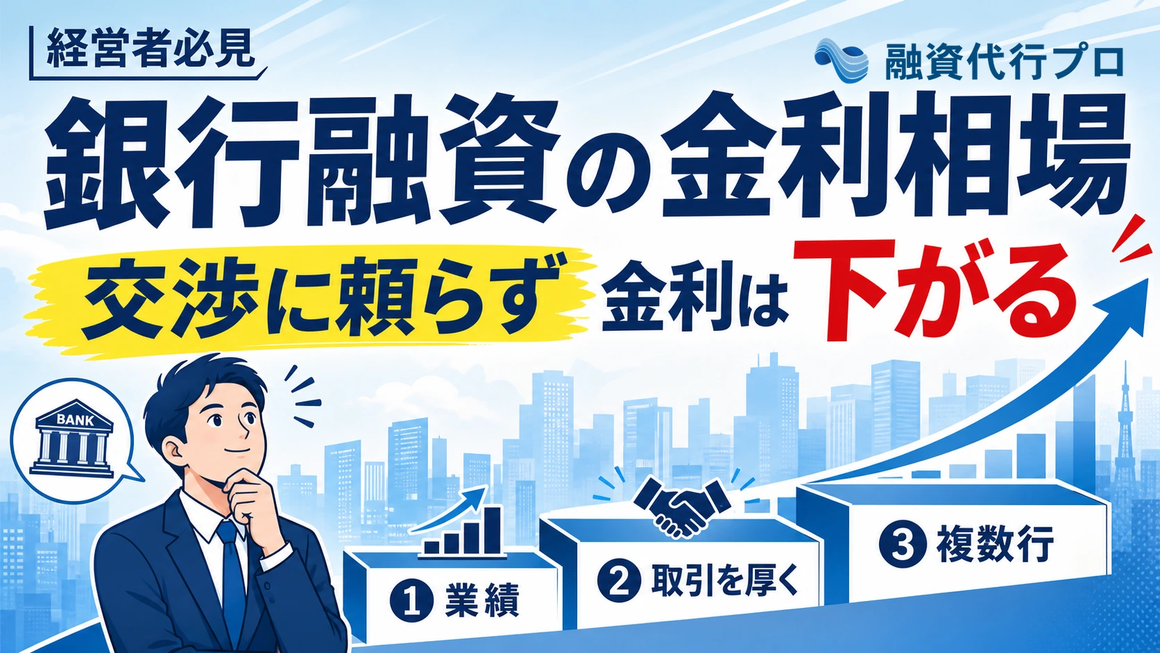 銀行融資の金利相場と、交渉に頼らず金利を下げる順番を解説