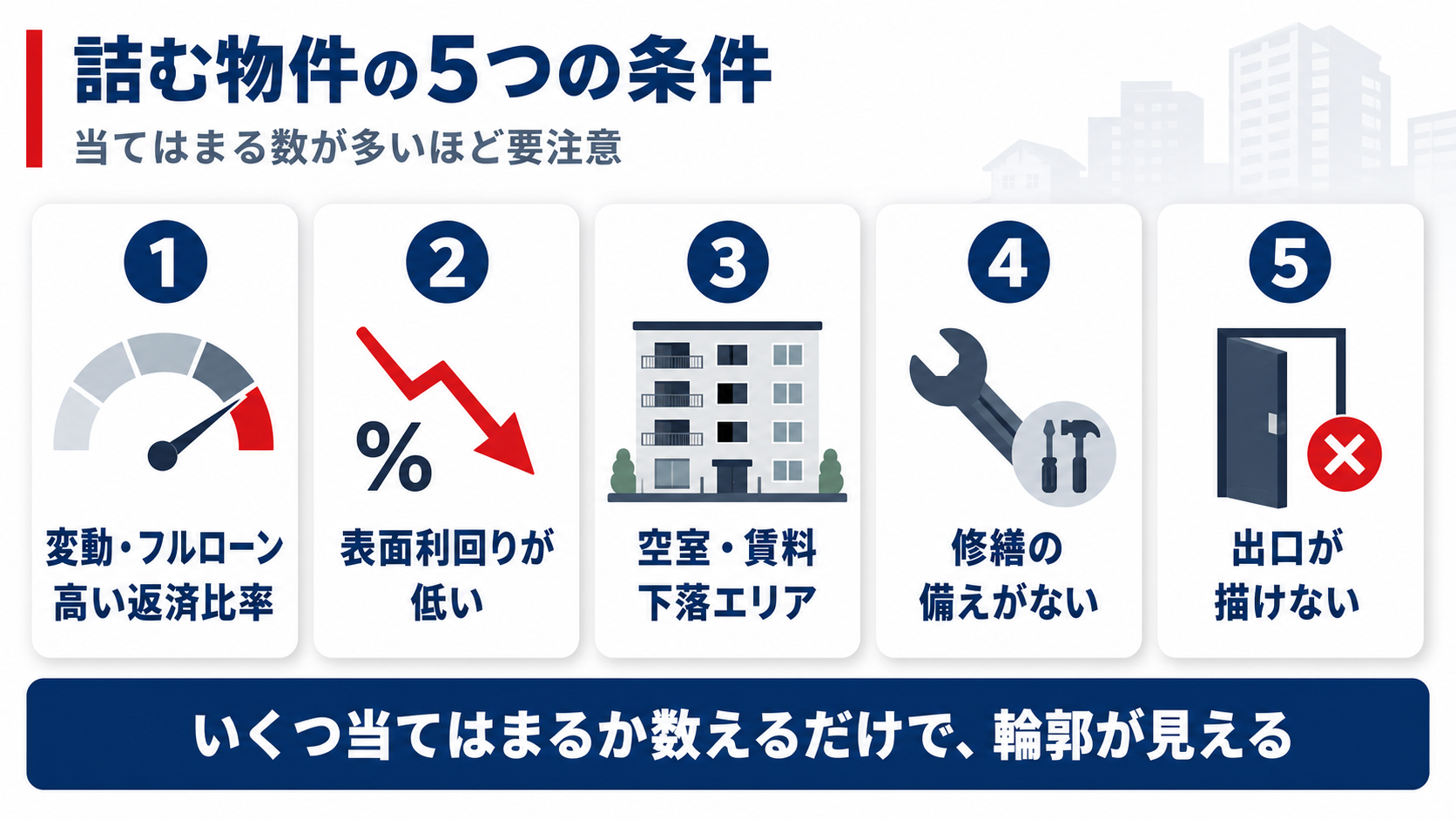 金利上昇で収支が悪化しやすい不動産投資物件の5つの条件