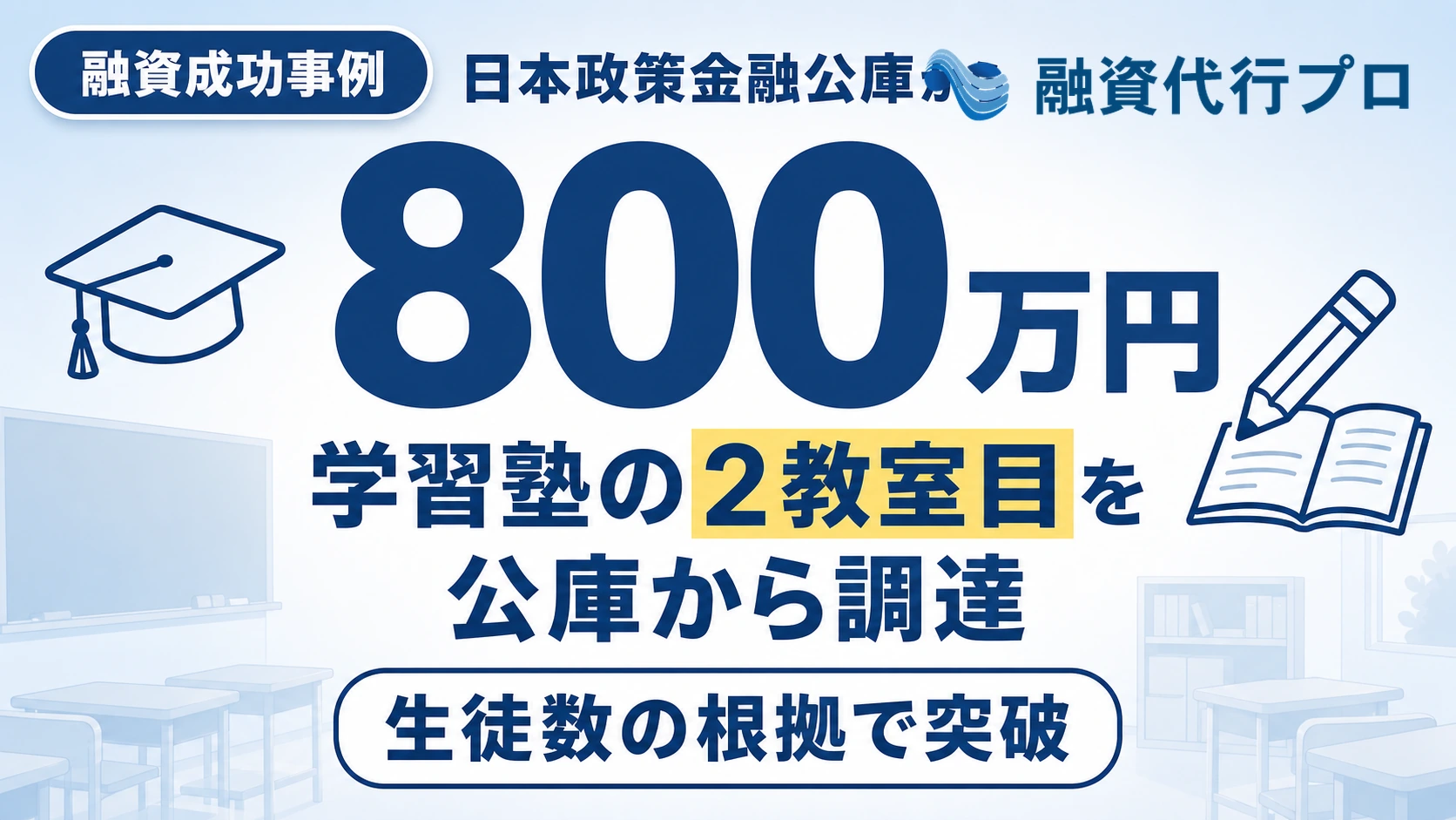 学習塾フランチャイズの加盟オーナーが2教室目の開校資金として日本政策金融公庫から800万円を調達した成功事例のアイキャッチ