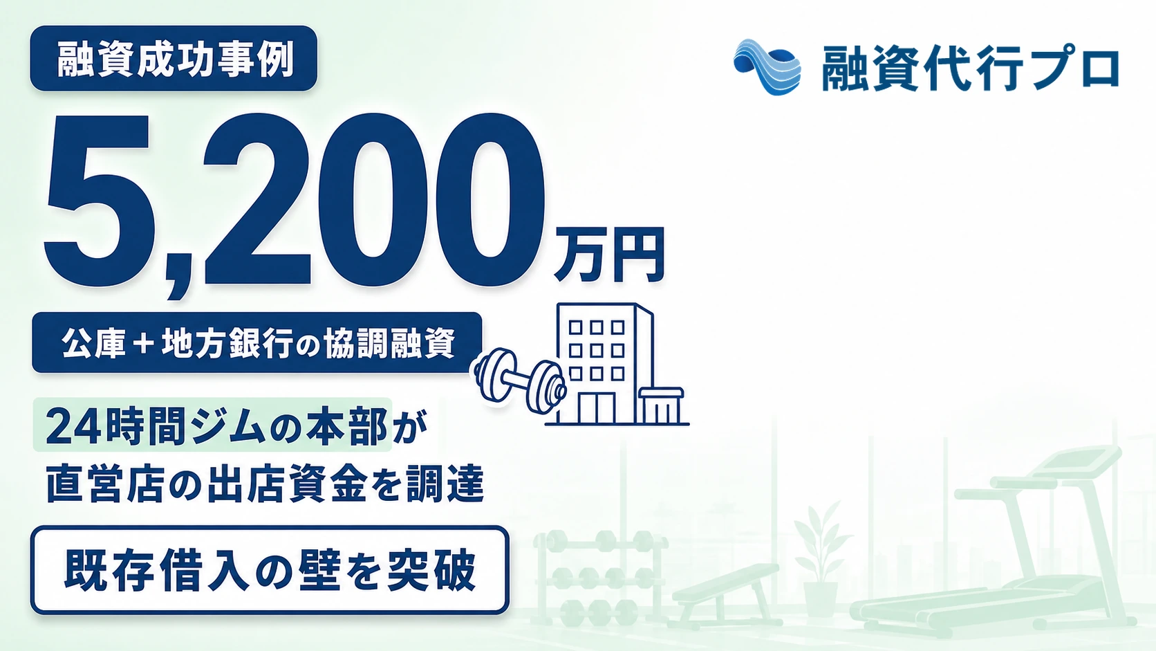 24時間ジムのフランチャイズ本部が直営店の追加出店資金として公庫と地方銀行の協調融資で5,200万円を調達した成功事例のアイキャッチ