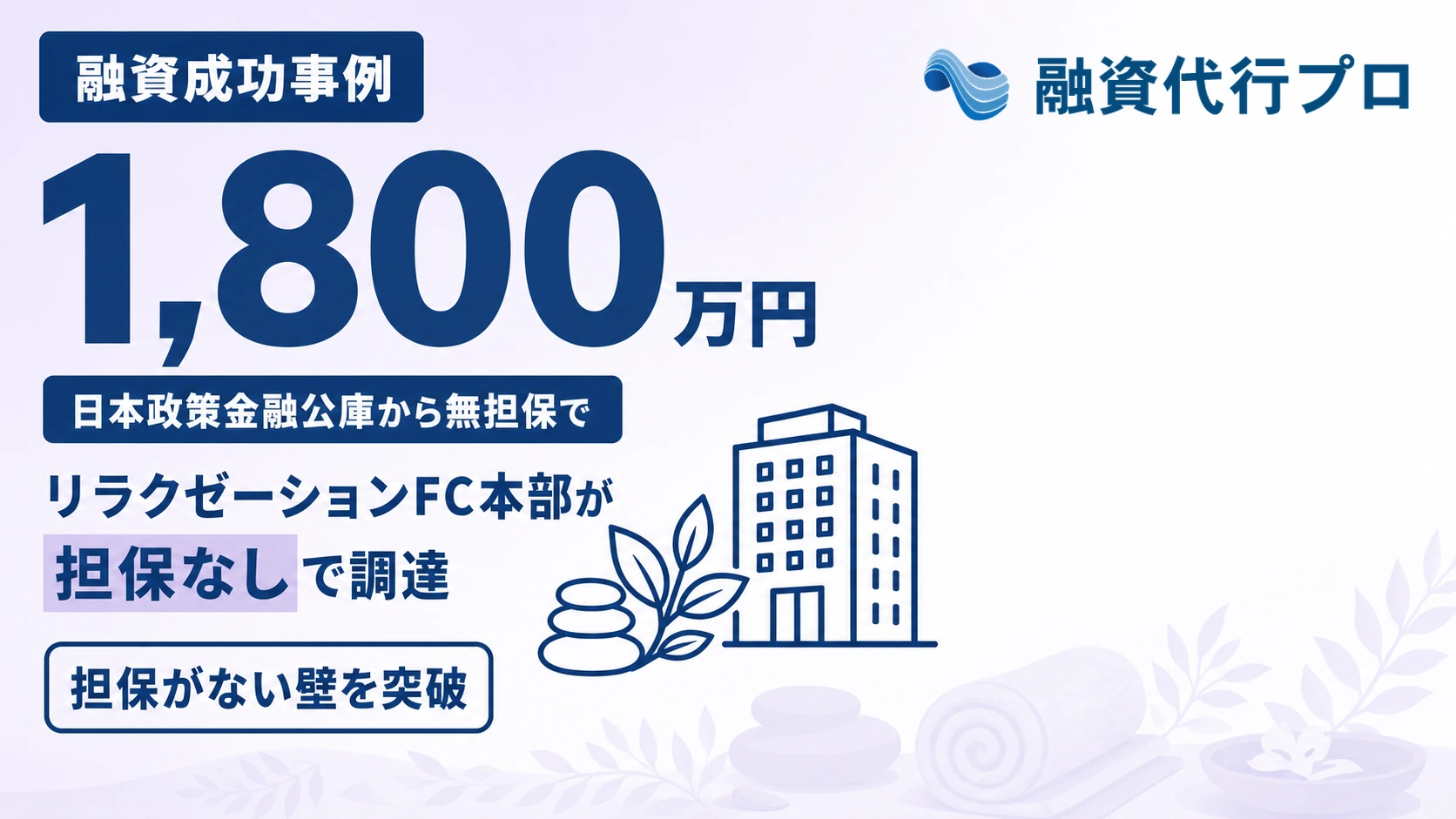 リラクゼーション・整体のフランチャイズ本部が研修強化と開業サポートの資金として日本政策金融公庫から無担保で1,800万円を調達した成功事例のアイキャッチ