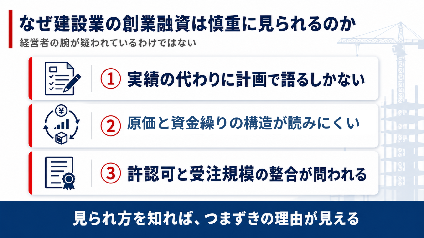 建設業の創業融資が慎重に見られる3つの理由を整理した図