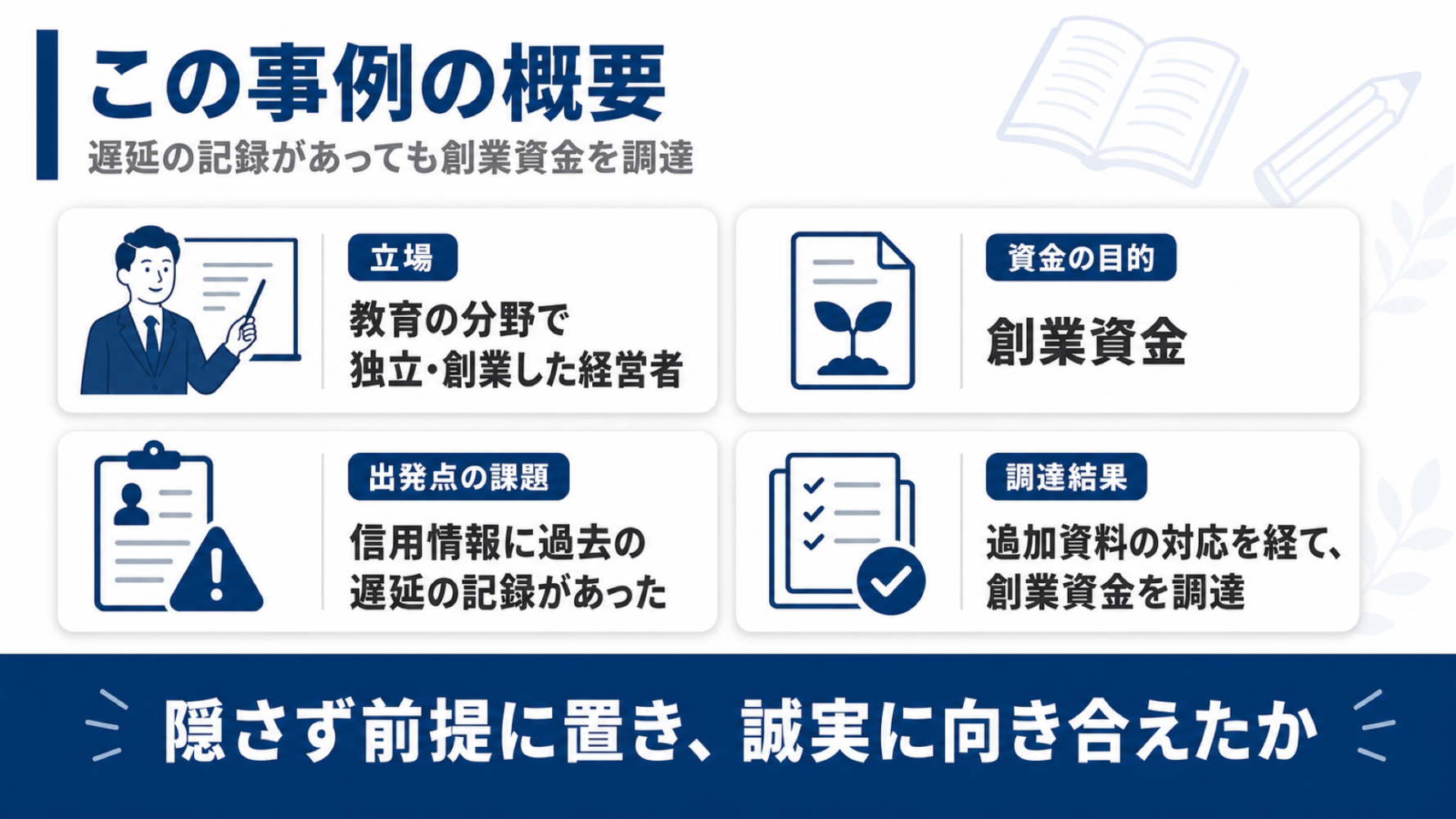 信用情報に遅延歴があっても創業資金を調達した教育事業の事例概要図