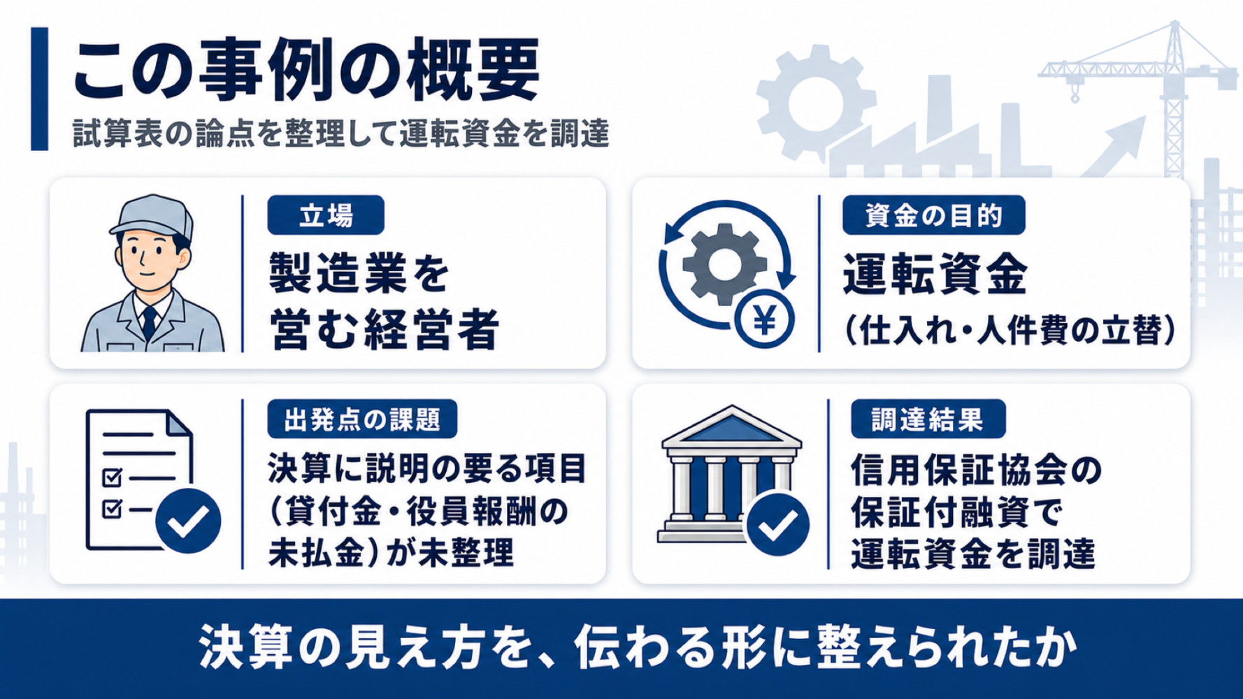 製造業の運転資金事例の概要を整理した図