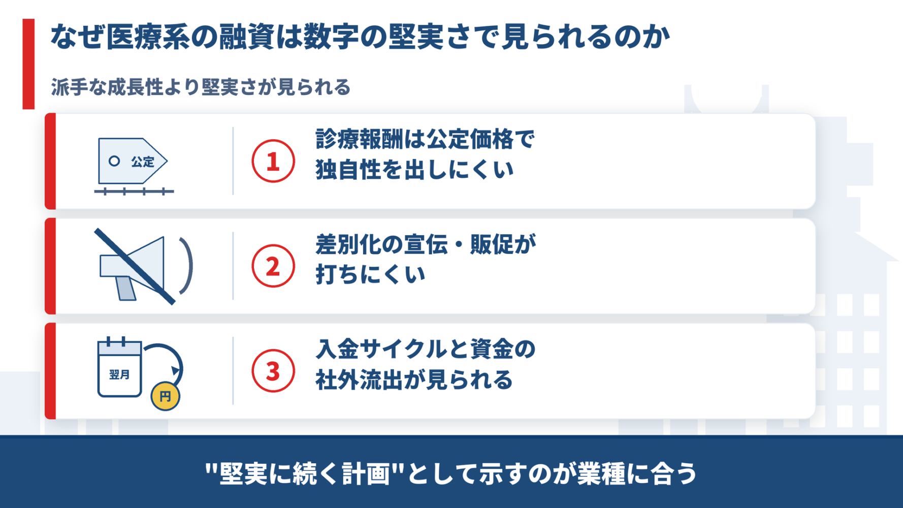 医療系の融資が数字の堅実さで見られる3つの理由を整理した図