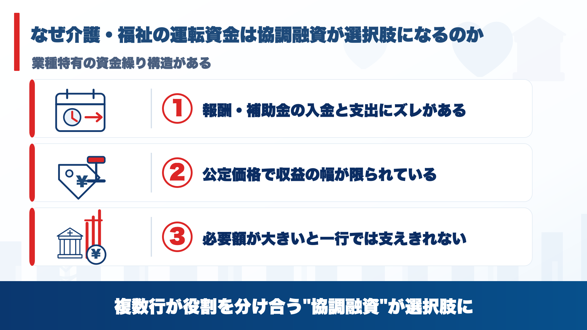 介護・福祉の運転資金で協調融資が選択肢になる3つの理由を整理した図