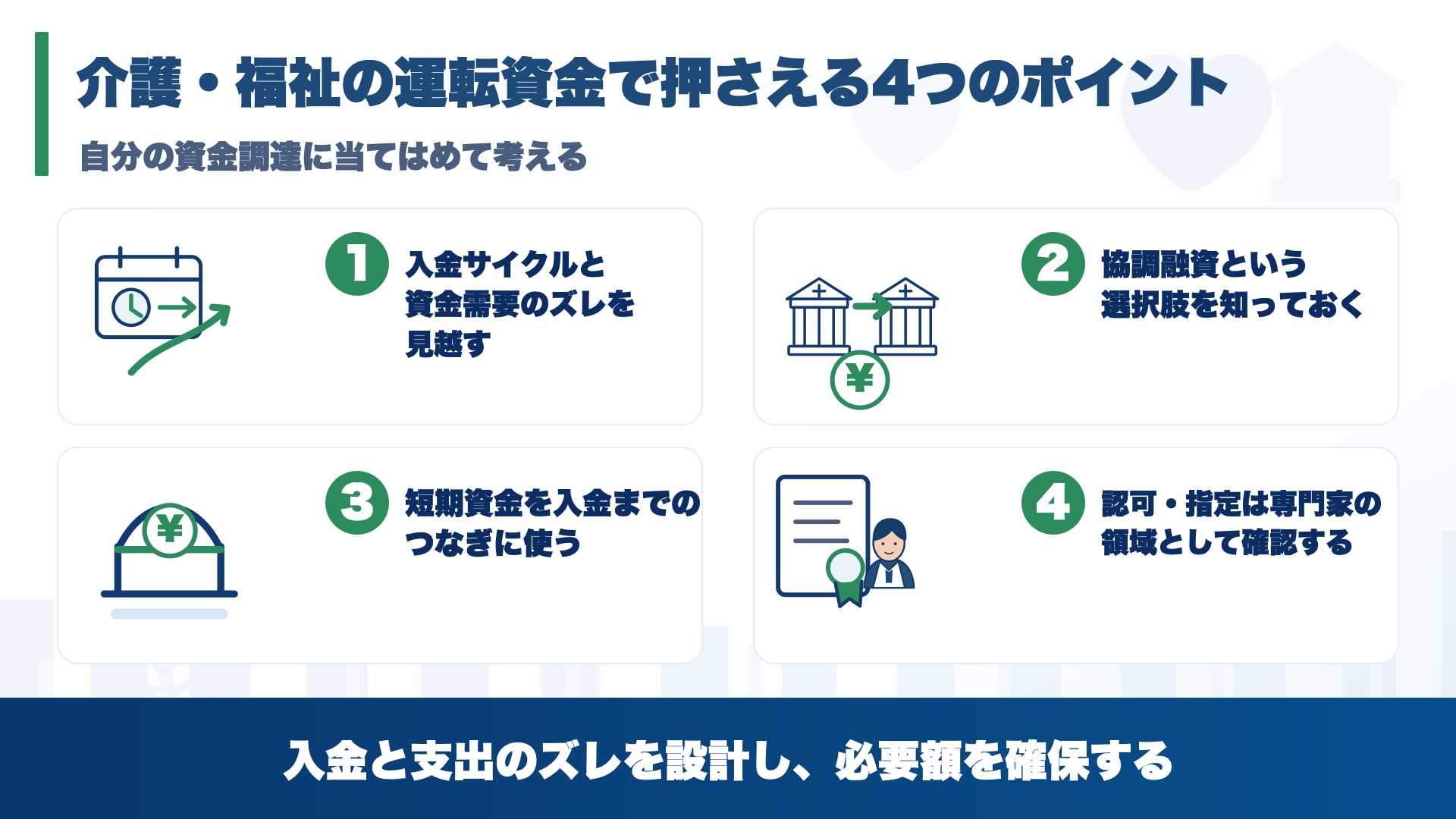 介護・福祉の運転資金で押さえる4つのポイントを整理した図