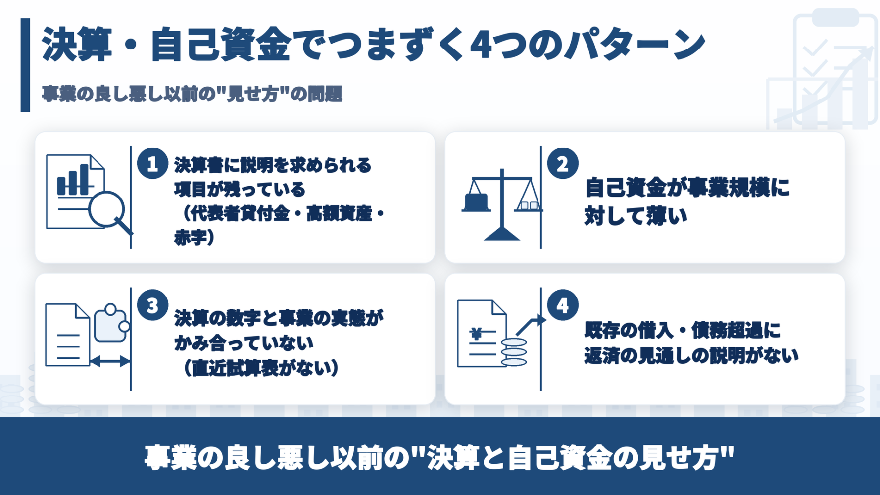 決算・自己資金でつまずく4つのパターンを整理した図