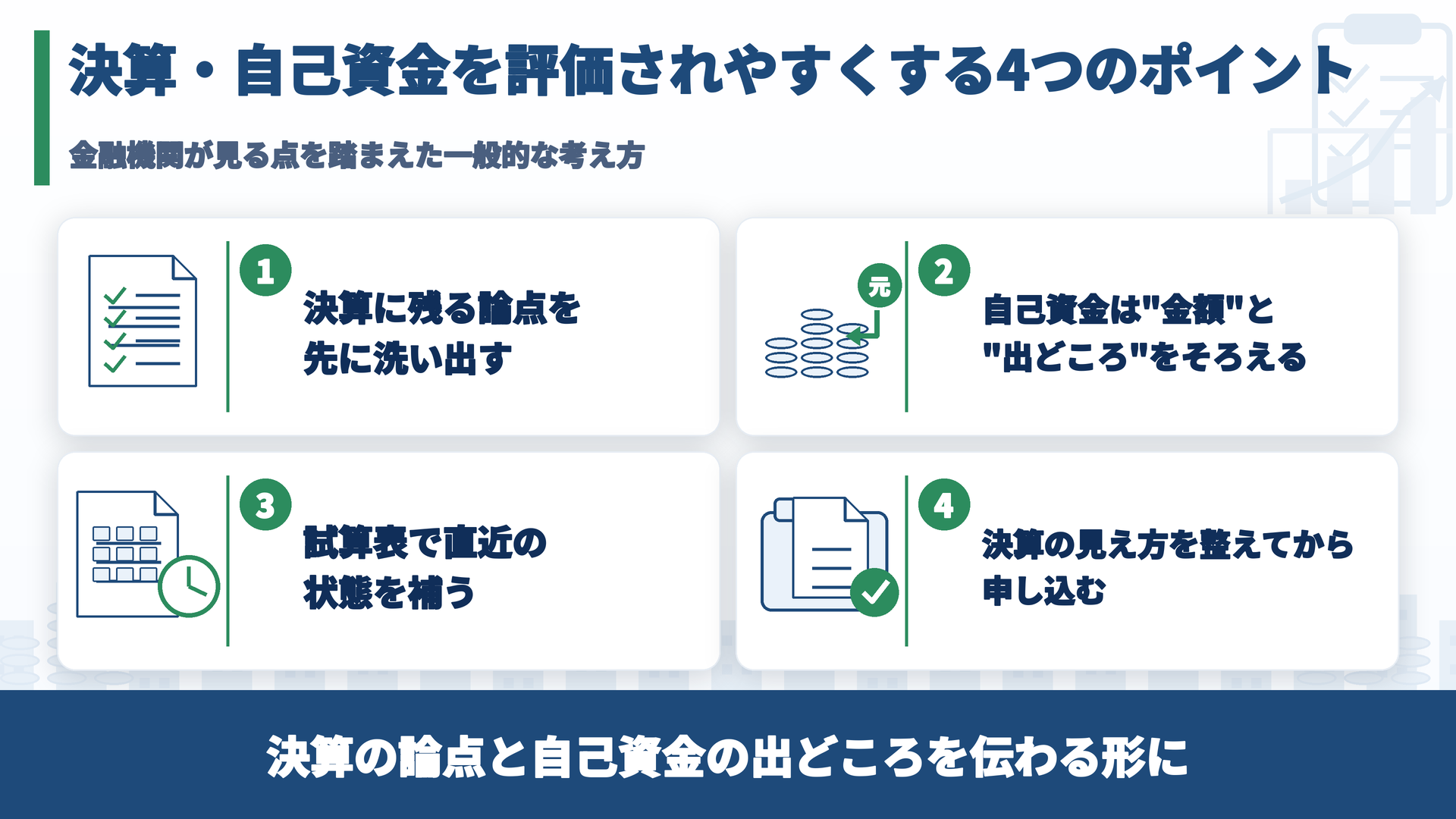 決算・自己資金を評価されやすくする4つのポイントを整理した図
