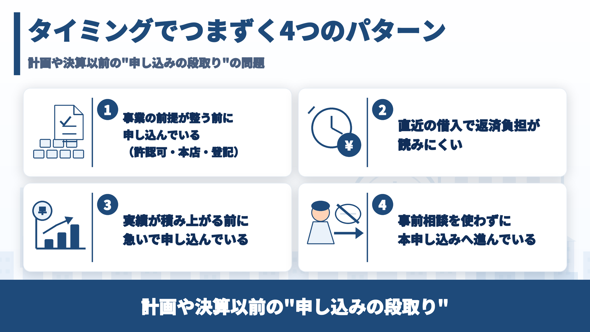 申し込みのタイミングでつまずく4つのパターンを整理した図